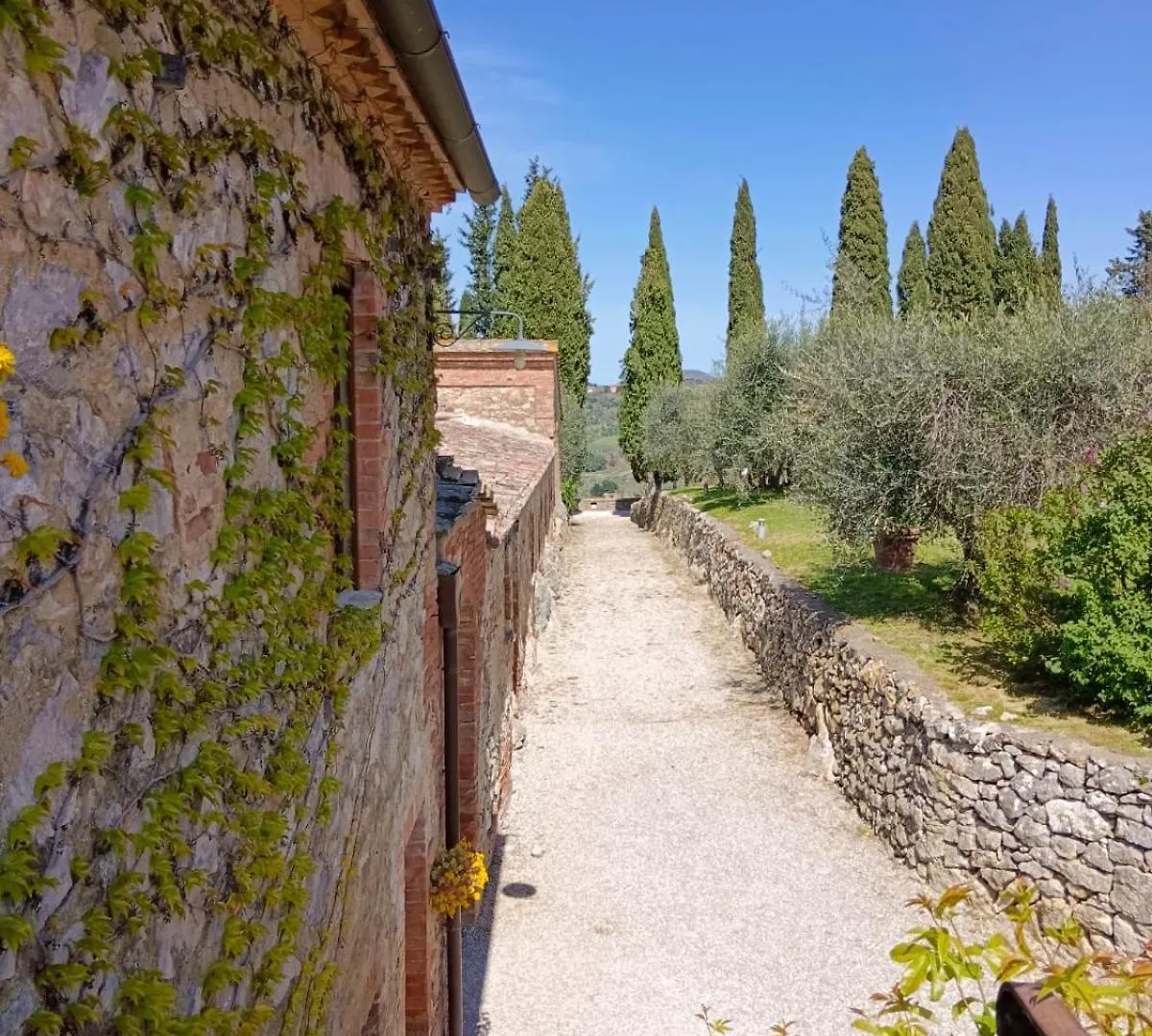 Villa Monastero Sant'Anna In Camprena à Pienza Italie